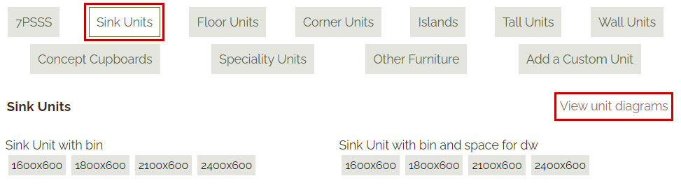 View Unit Diagrams